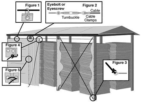 Shade-Dri Air-Drying or Storage Shed
