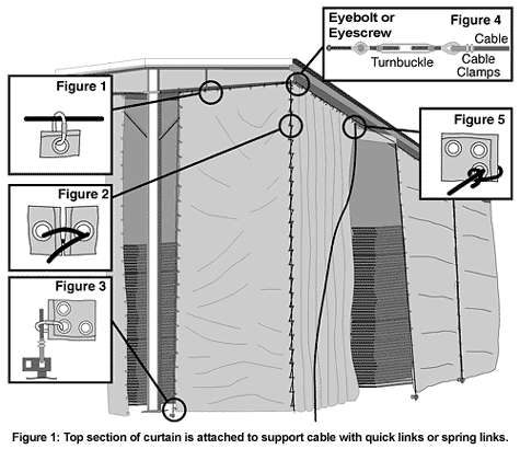 Shade-Dri T-Shed Hardware